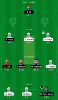 Dream11 Team for Brothers XI Portugal vs Malo - ECS T10 Cartaxo 2022.